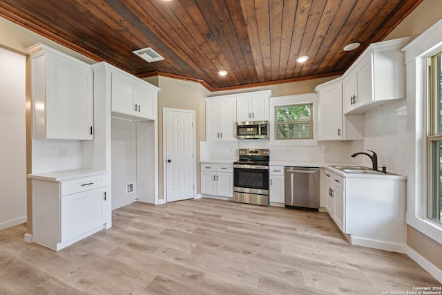 kitchen with sink, decorative backsplash, stainless steel appliances, and white cabinets