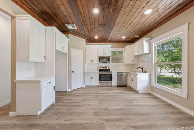 kitchen with white cabinetry, wood ceiling, stainless steel appliances, and sink