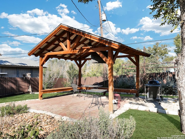 view of patio / terrace featuring area for grilling and a fenced backyard