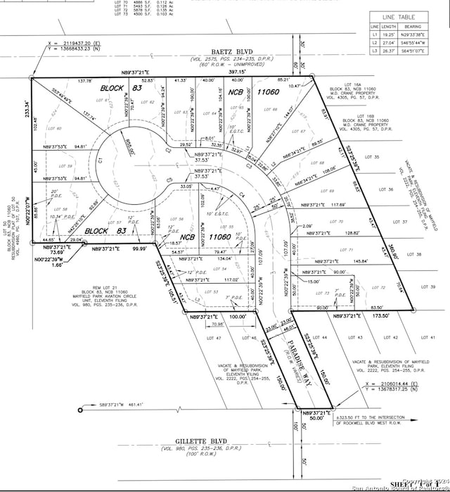 835 Gillette Blvd, San Antonio TX, 78224 land for sale