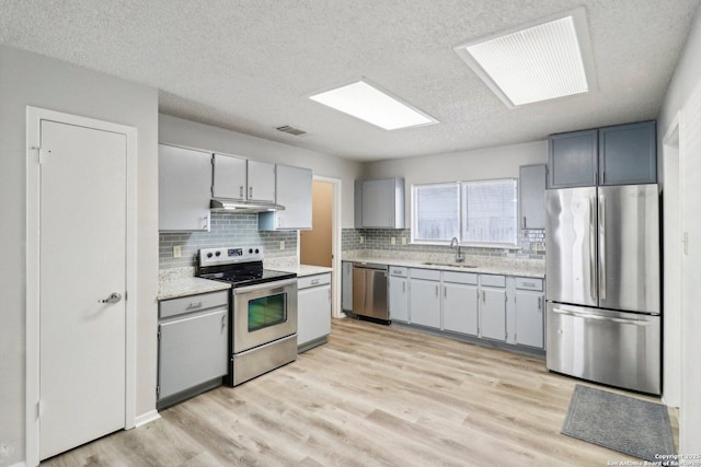 kitchen featuring light wood finished floors, stainless steel appliances, visible vents, a sink, and under cabinet range hood