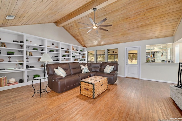 living area with lofted ceiling with beams, wood finished floors, wood ceiling, visible vents, and baseboards