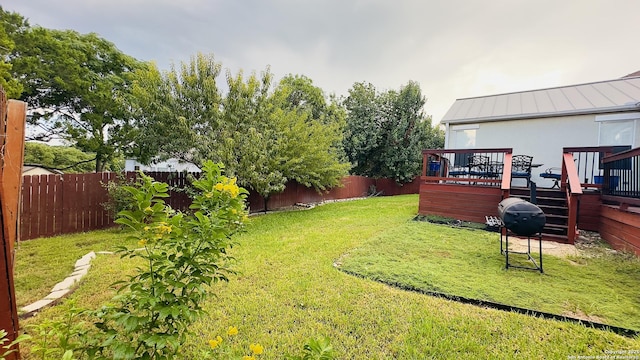 view of yard featuring a fenced backyard and a wooden deck