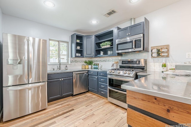 kitchen featuring light wood-type flooring, appliances with stainless steel finishes, decorative backsplash, and a sink
