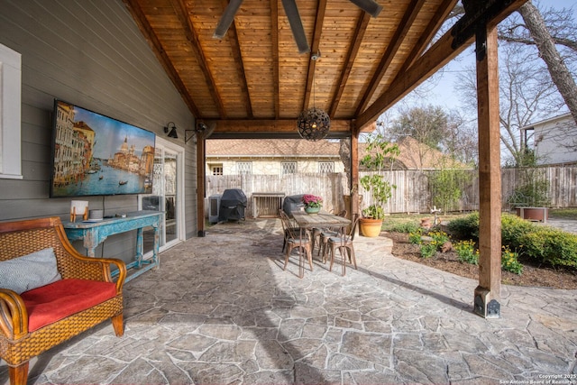 view of patio featuring a fenced backyard