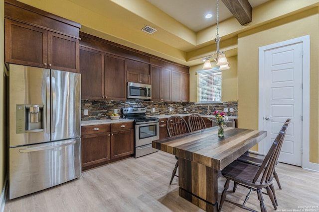 kitchen with visible vents, light wood finished floors, decorative backsplash, hanging light fixtures, and appliances with stainless steel finishes