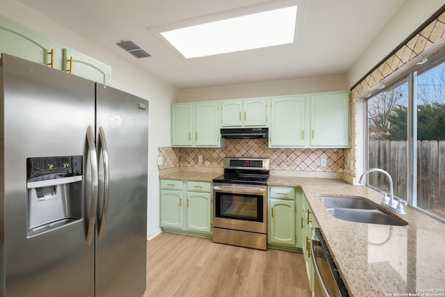 kitchen featuring visible vents, under cabinet range hood, a sink, appliances with stainless steel finishes, and green cabinetry