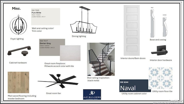 5668 Dry Comal, New Braunfels, TX 78132 - view of a document