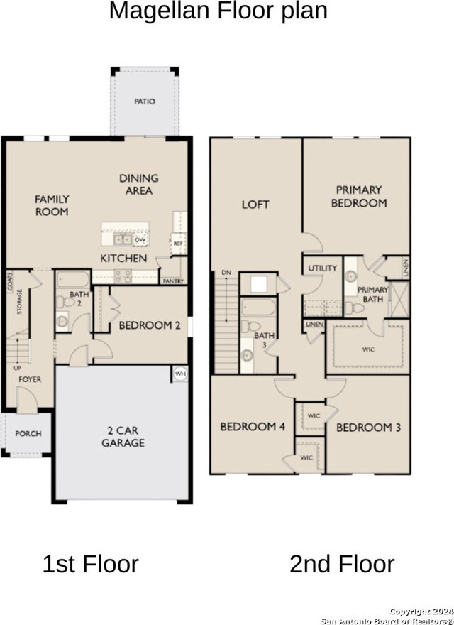 906 Goodhart, San Antonio, TX 78221