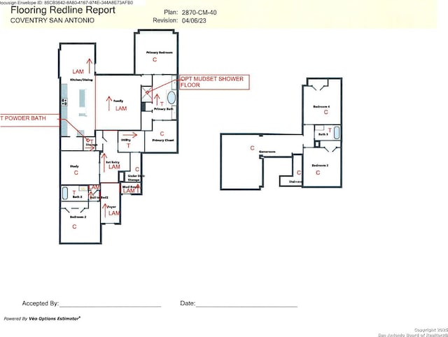 2918 Rough Holw, San Antonio, TX 78245 - view of layout