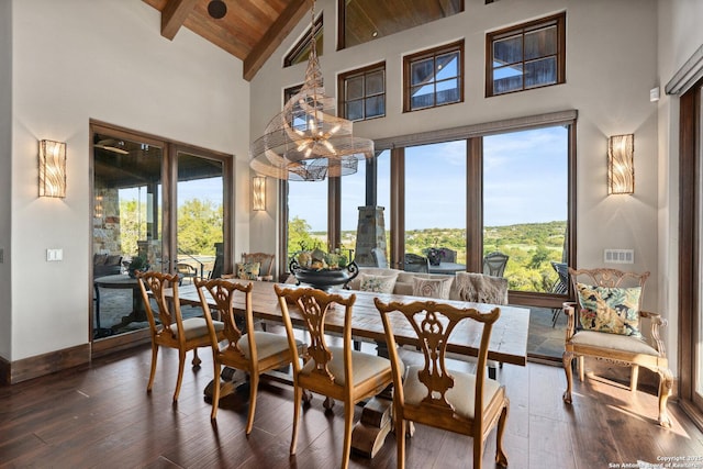 dining area with beamed ceiling, dark wood-type flooring, high vaulted ceiling, and wooden ceiling