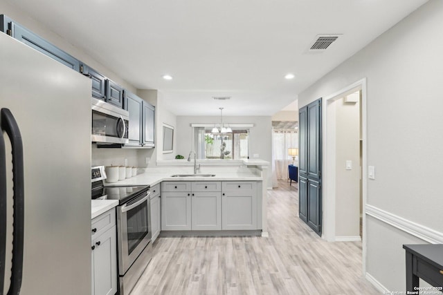 3654 Candlehead, San Antonio, TX 78244 - kitchen featuring a peninsula, a sink, visible vents, light countertops, and appliances with stainless steel finishes