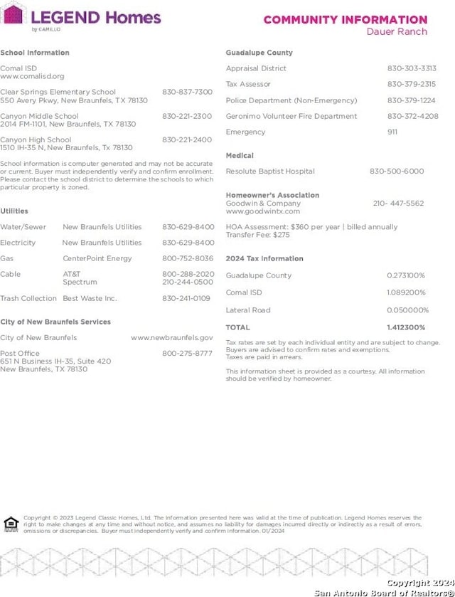 2059 Olivia Dr, New Braunfels, TX 78130 - miscellaneous document