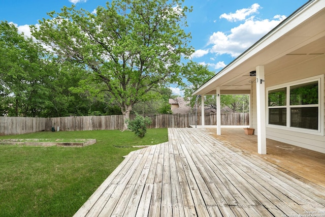 deck with a yard and a fenced backyard