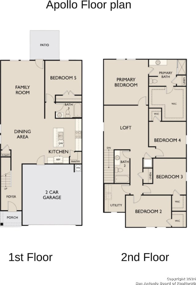 view of layout