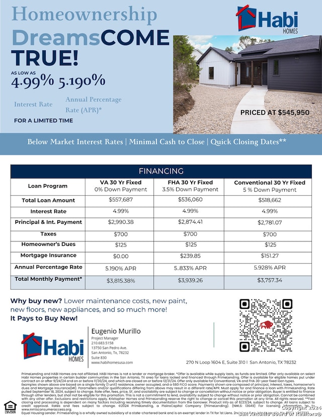 580 Compass Rose, Canyon Lake, TX 78133 - view of miscellaneous listing collateral