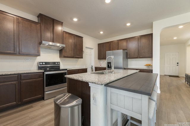 22363 Escalante Run, San Antonio, TX 78261 - kitchen featuring appliances with stainless steel finishes, under cabinet range hood, a sink, light wood-style flooring, and backsplash