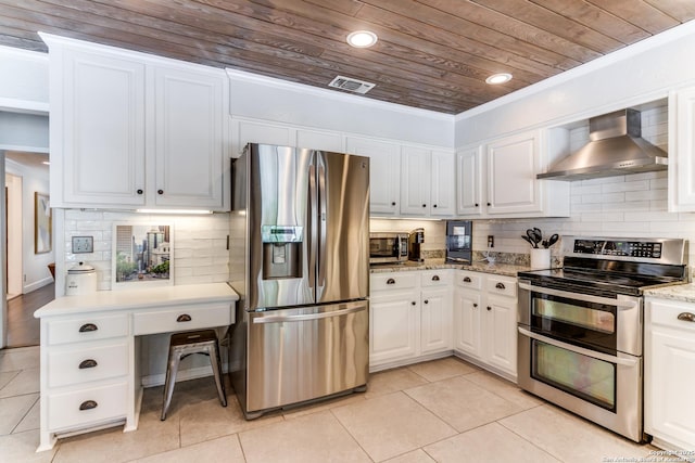 2111 Peach Blossom St, San Antonio, TX 78247 - kitchen with stainless steel appliances, wall chimney range hood, wooden ceiling, white cabinets, and tasteful backsplash