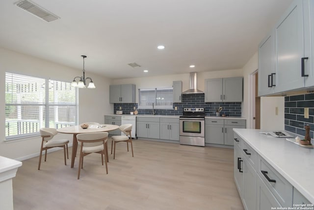5118 Kayla Brk, San Antonio, TX 78251 - kitchen with stainless steel electric range, wall chimney exhaust hood, a sink, gray cabinetry, and tasteful backsplash