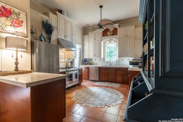 529 N High, Uvalde, TX 78801 - kitchen featuring stainless steel appliances, a sink, ceiling fan, backsplash, and light tile patterned floors