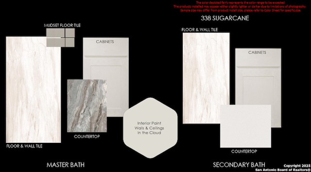 338 Sugarcane, New Braunfels, TX 78132 - view of miscellaneous listing collateral
