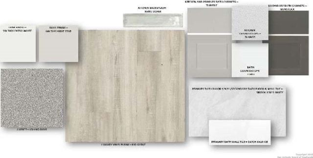 137 Ramsdale Way, Cibolo, TX 78108 - view of miscellaneous document