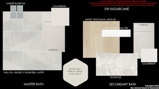 339 Sugarcane, New Braunfels, TX 78132 - view of miscellaneous listing collateral