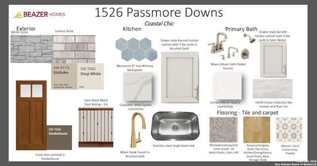 1526 Passmore Downs, New Braunfels, TX 78130 - view of a document