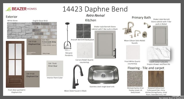 14423 Daphne Bnd, San Antonio, TX 78253 - view of miscellaneous document