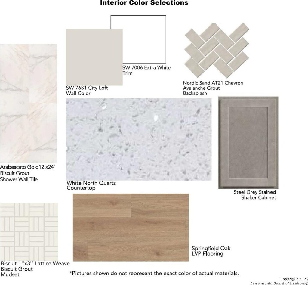 1719 La Grande Jatte, San Antonio, TX 78253 - view of a document