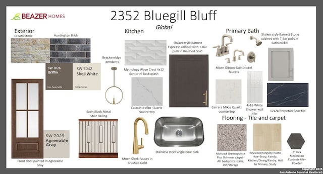 2352 Bluegill Blf, San Antonio, TX 78253 - view of a document