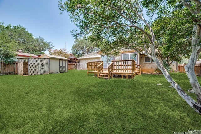 2814 Rim Rock, San Antonio, TX 78251 - fenced backyard featuring a deck