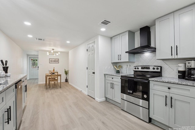 333 S Mesquite, New Braunfels, TX 78130 - kitchen featuring stainless steel appliances, wall chimney range hood, backsplash, light wood-style flooring, and recessed lighting