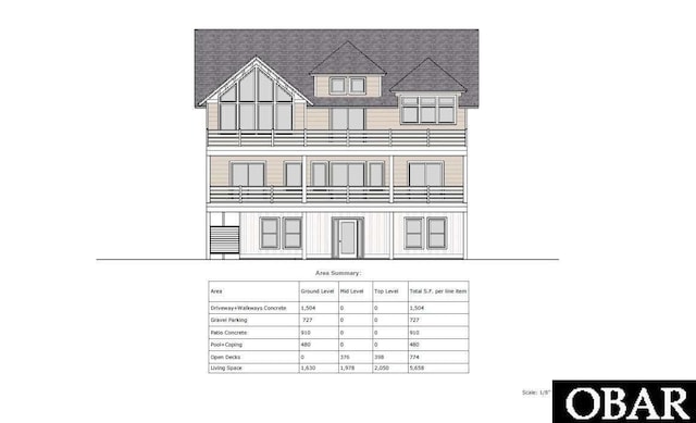 812 Whalehead Dr Lot #, Corolla, NC 27927 - view of miscellaneous document