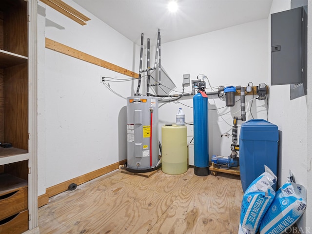 utility room with electric panel and water heater