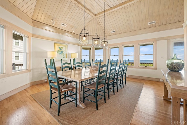 dining space with a view of city, light wood finished floors, visible vents, wood ceiling, and baseboards