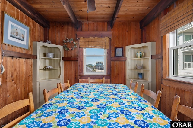 bedroom with wood ceiling, beam ceiling, and wooden walls