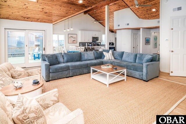 living room with ceiling fan, high vaulted ceiling, wooden ceiling, and visible vents