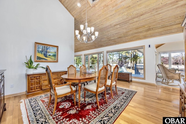 dining area featuring high vaulted ceiling, wooden ceiling, baseboards, light wood-type flooring, and an inviting chandelier