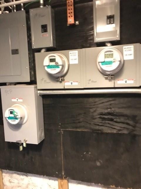 utility room with electric panel