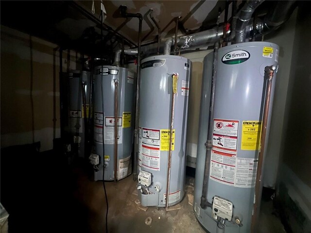 utilities with water heater