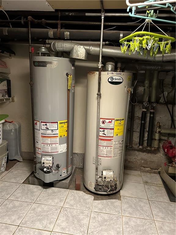utility room featuring water heater