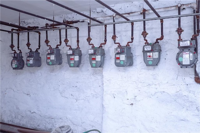 543 49th St, Brooklyn, NY 11220 - utility room featuring gas meter