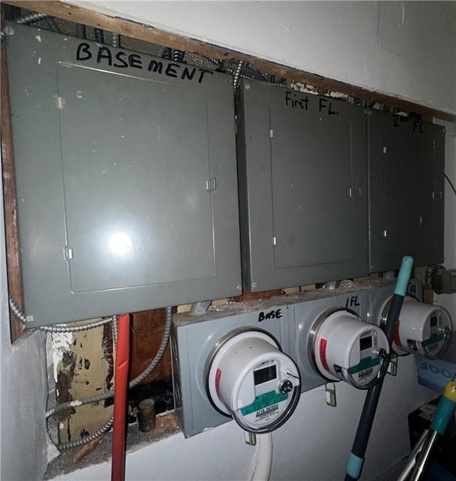 129 Bay 40th St, Brooklyn, NY 11214 - laundry area featuring electric panel