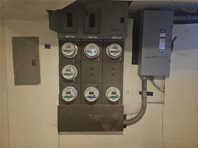 utilities with electric panel