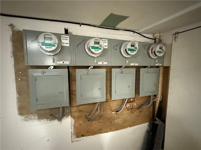 utility room with electric panel