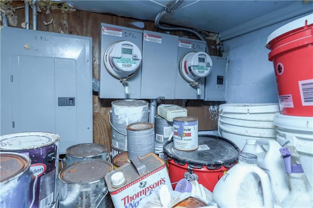 utilities featuring electric meter and electric panel