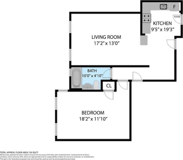 1717 Avenue N Unit 3C, Brooklyn, NY 11230 - view of room layout
