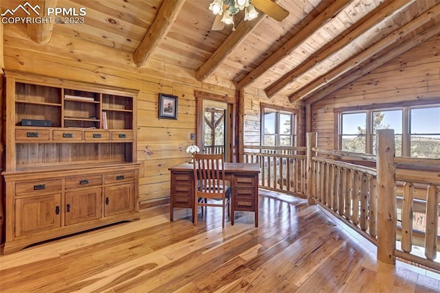 home office with light hardwood / wood-style floors, ceiling fan, wooden walls, and wood ceiling