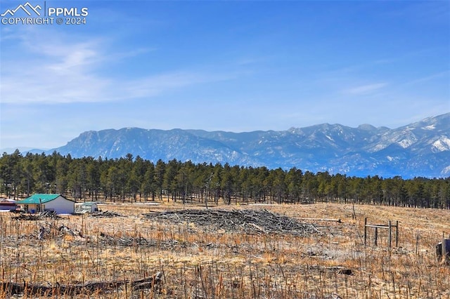 LOT3 Forest Heights Cir, Colorado Springs CO, 80908 land for sale